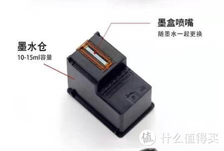 打印机买得起用不起?10年行业老司机告诉你环保低成本打印机如何选!爱普生墨仓式打印机体验